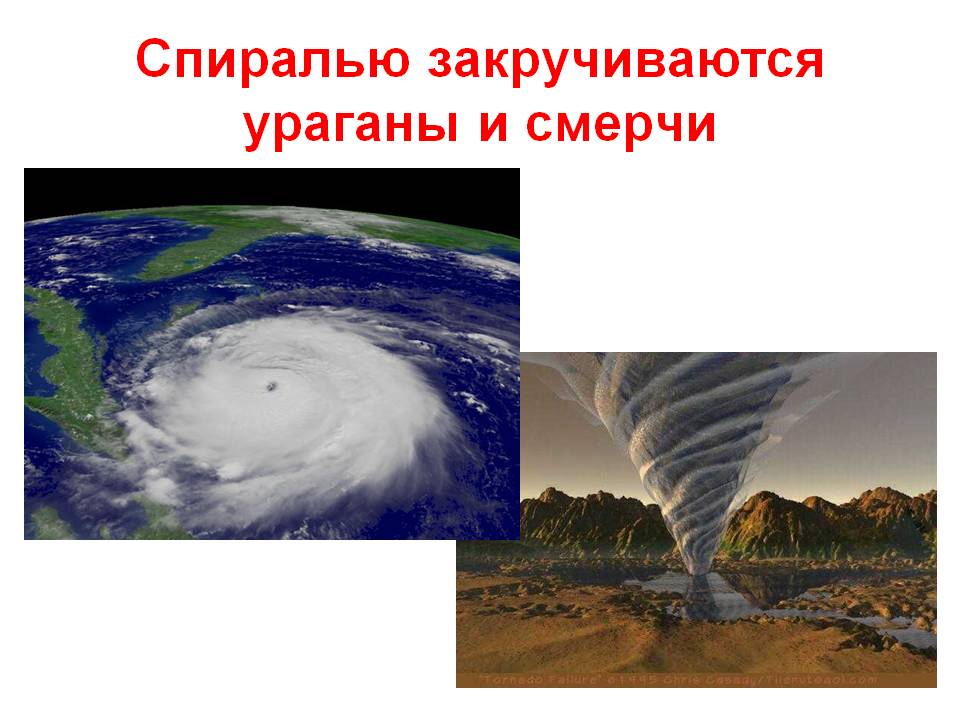 Ураганы и смерчи