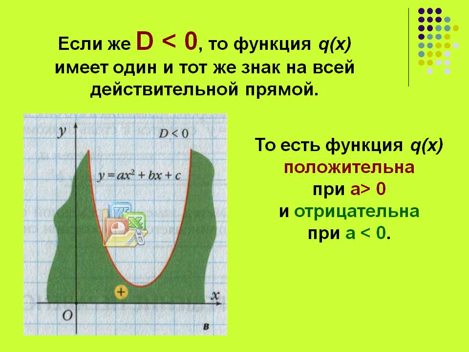 Функция