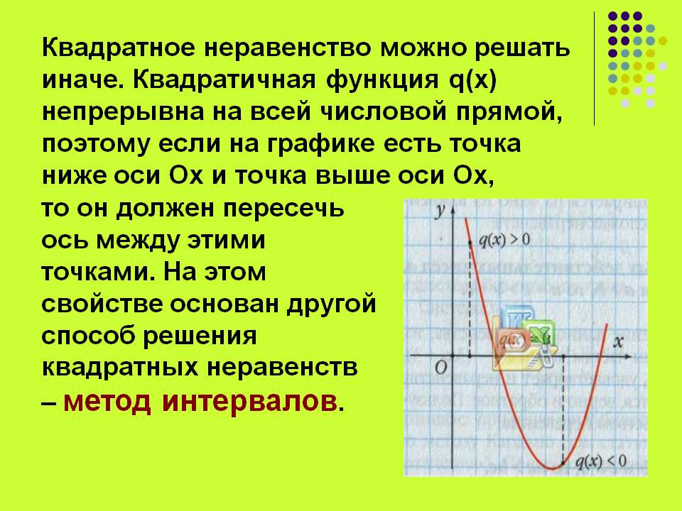Ось