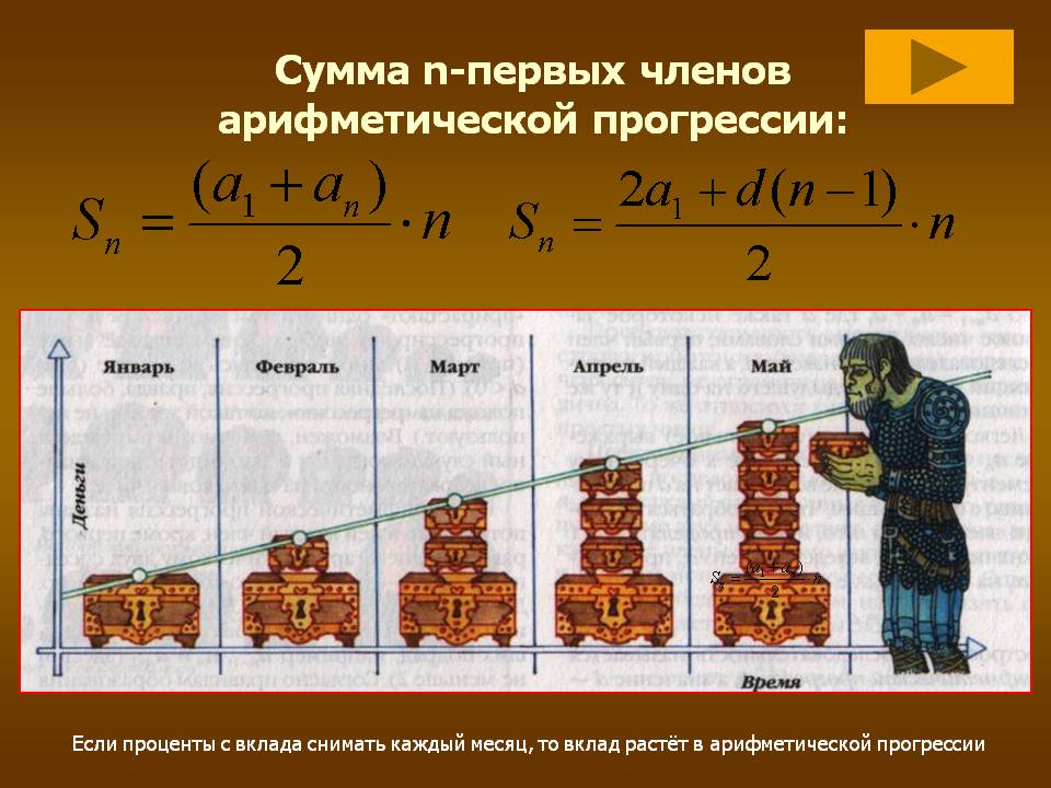 Сумма n-первых членов арифметической прогрессии: