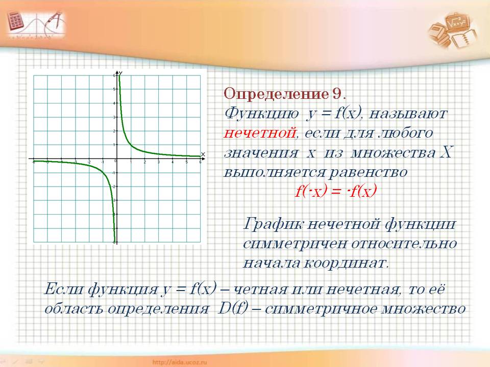 Функцию y = f(x), называют нечетной