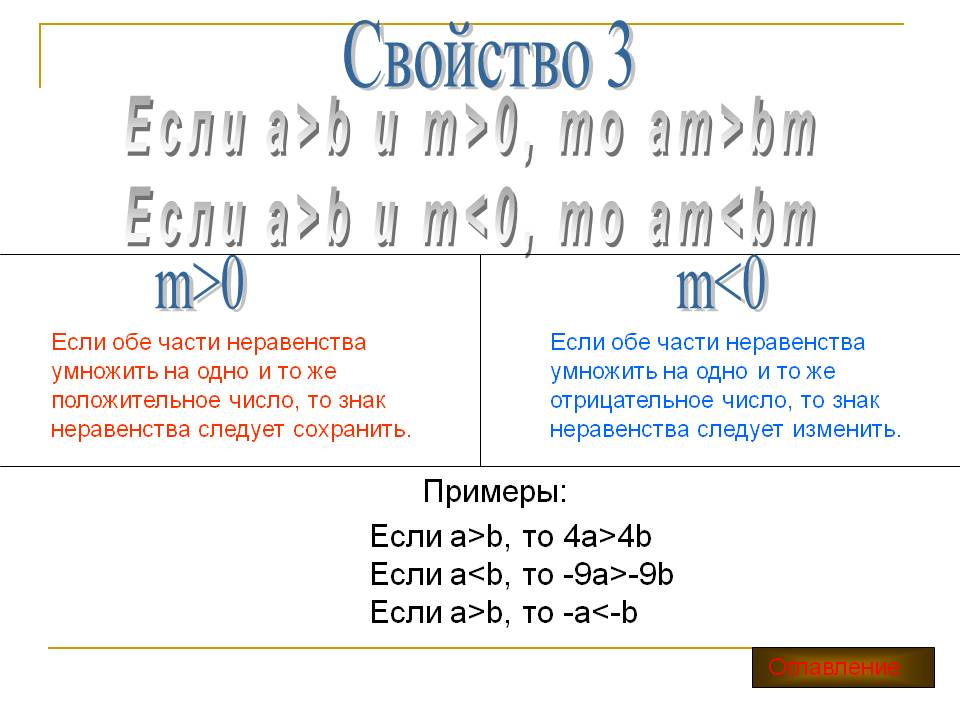 Свойство 3