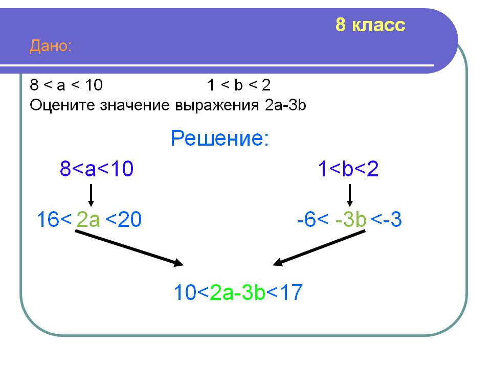 Решение:
