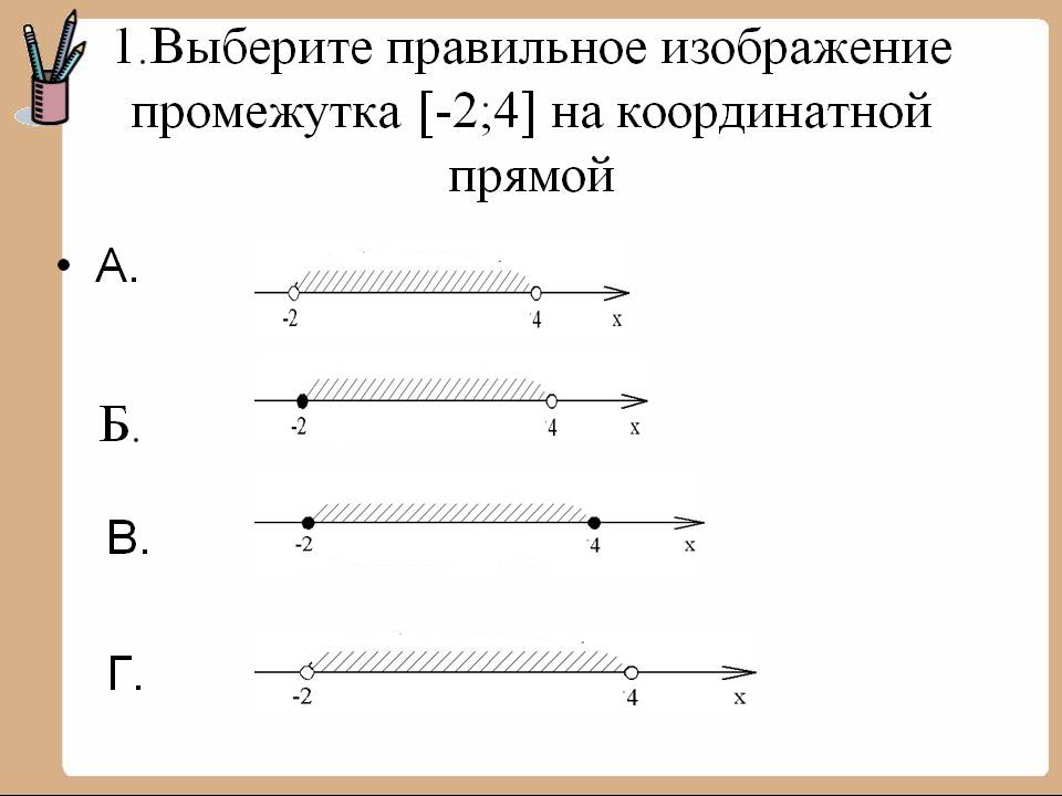 Выберите правильное изображение промежутка [-2;4]