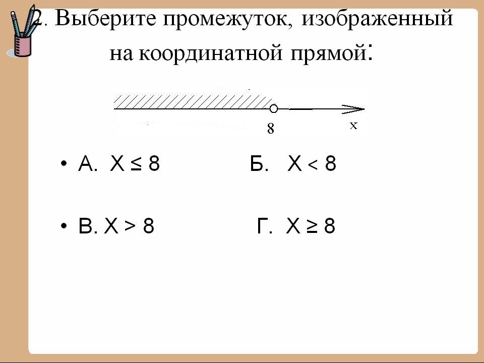 Выберите промежуток, изображенный на координатной прямой