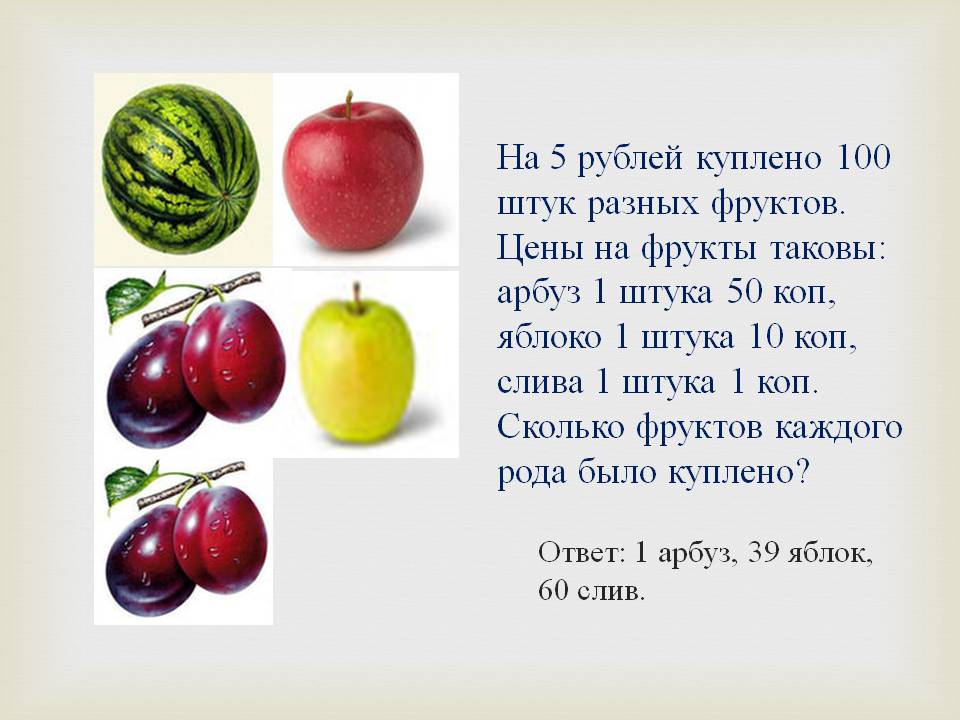 Цены на фрукты