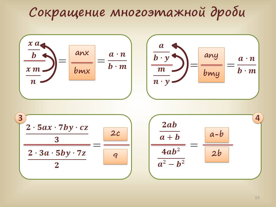 Сокращение многоэтажной дроби