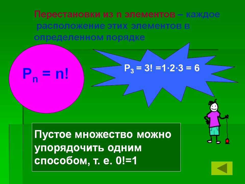 Пустое множество