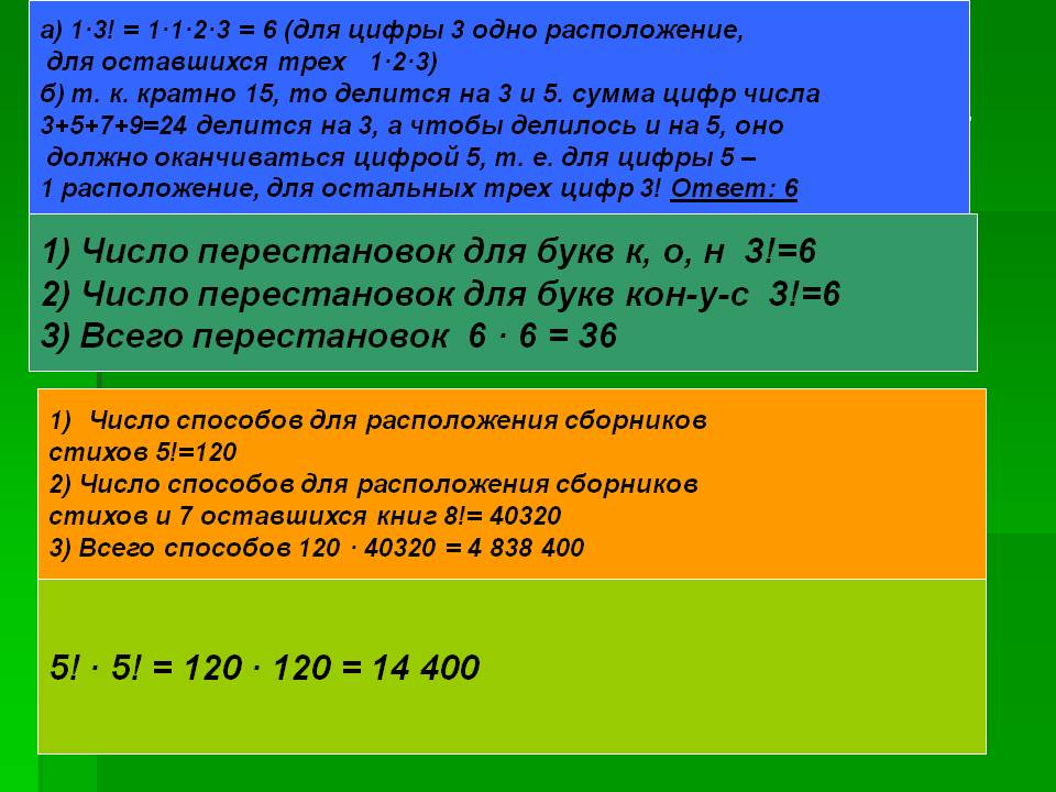 Конус