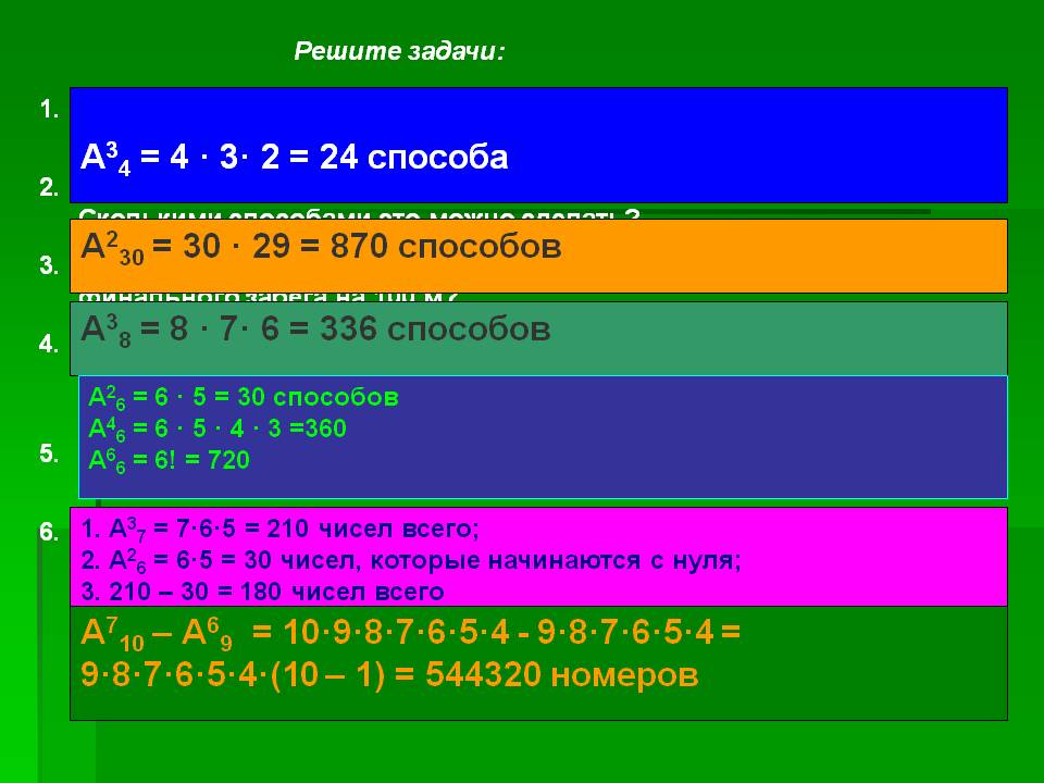Семья