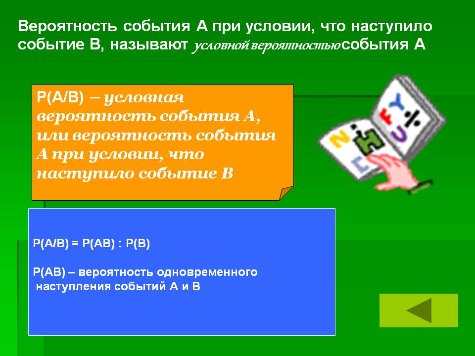Условная вероятность события