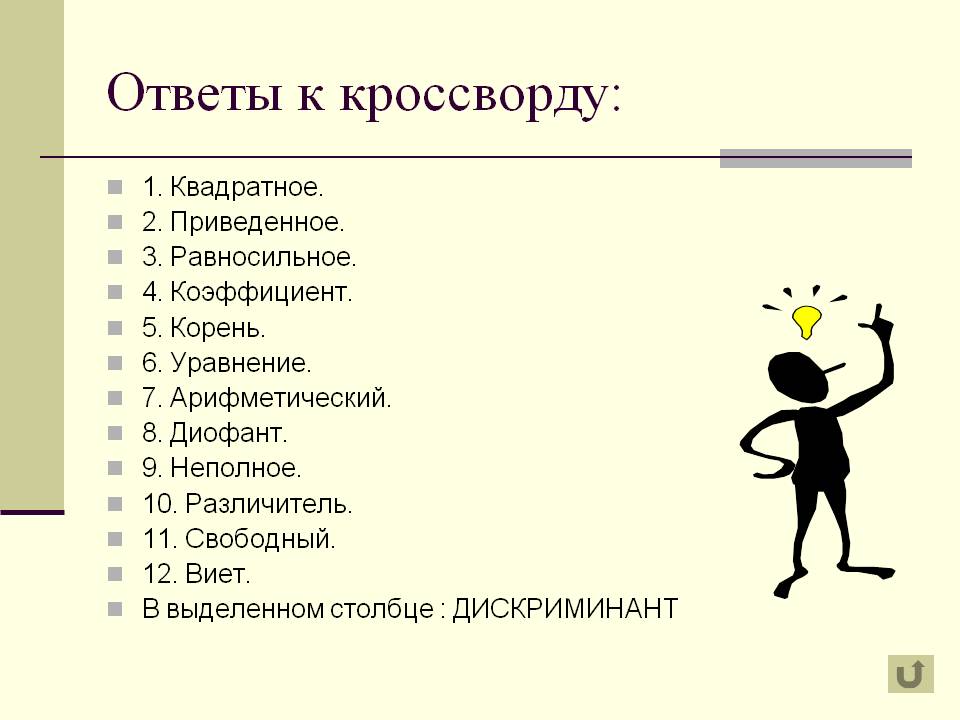 Ответы к кроссворду