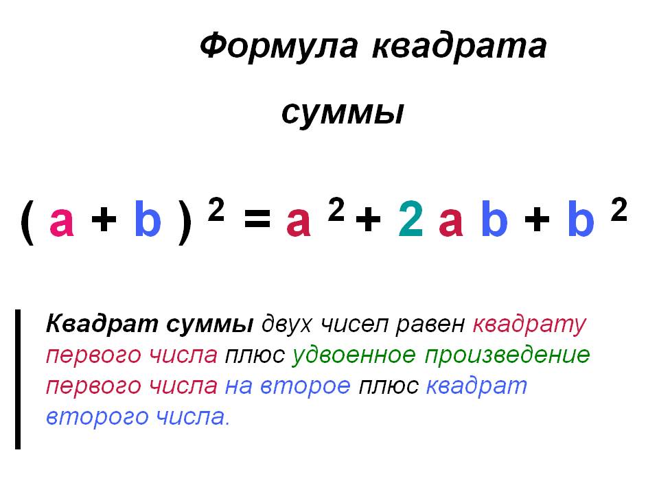 Формула квадрата суммы