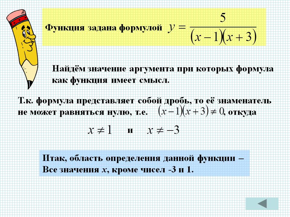 Значение аргумента