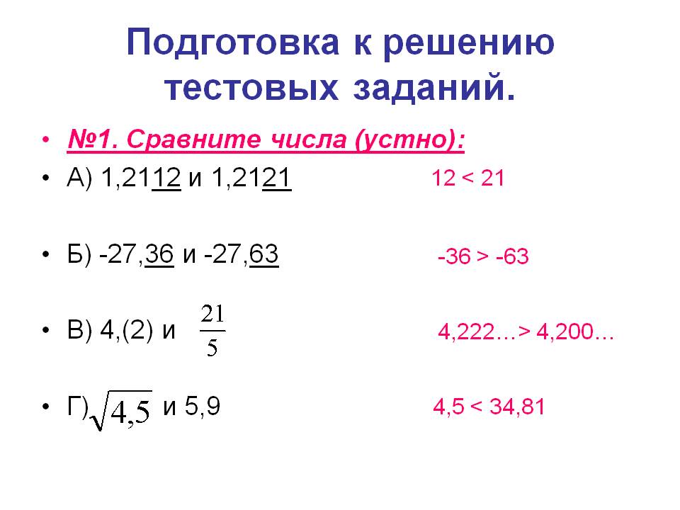 Подготовка к решению тестовых заданий