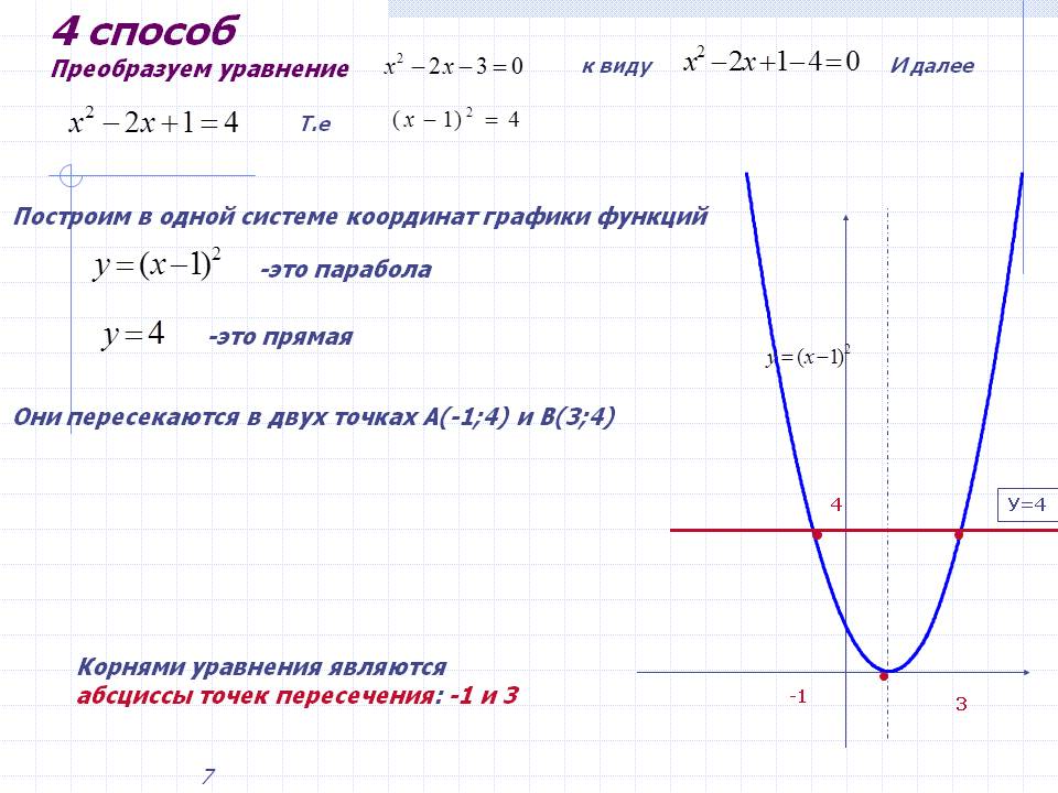 Парабола