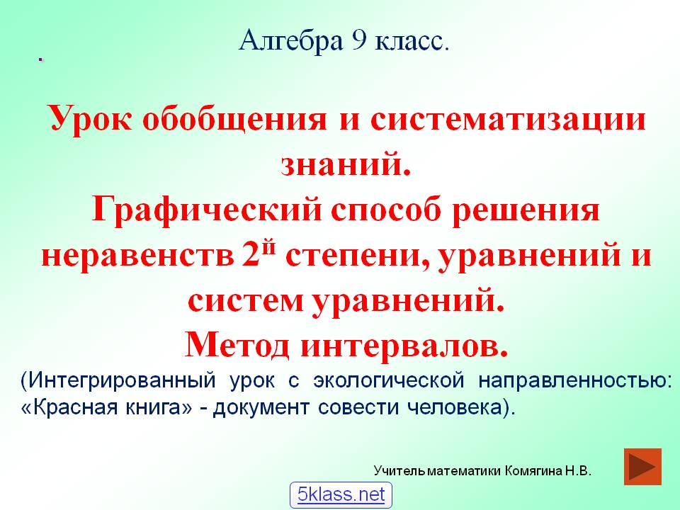  Графический способ решения неравенств 2й степени