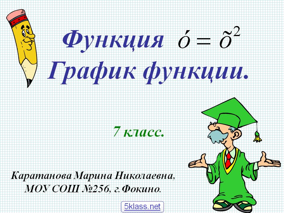 Функция График функции