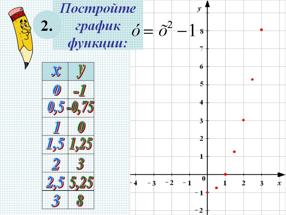 2.