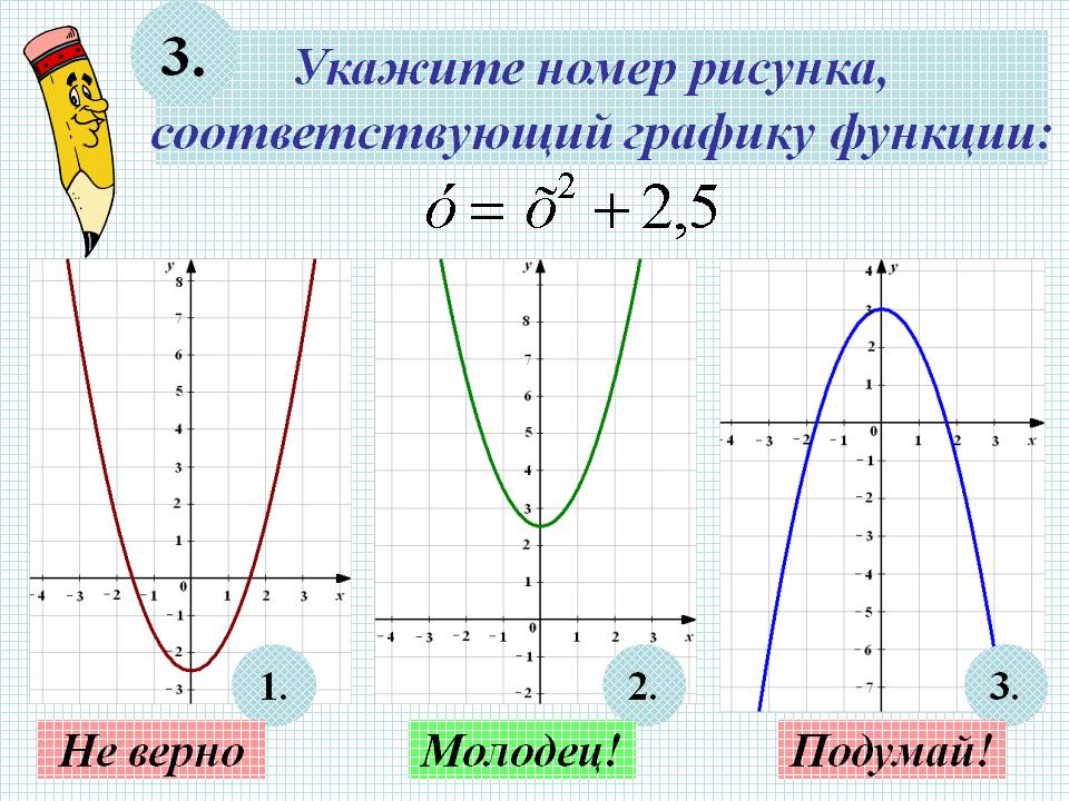 3.