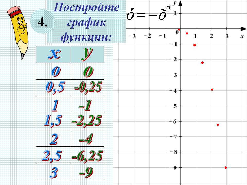 4.