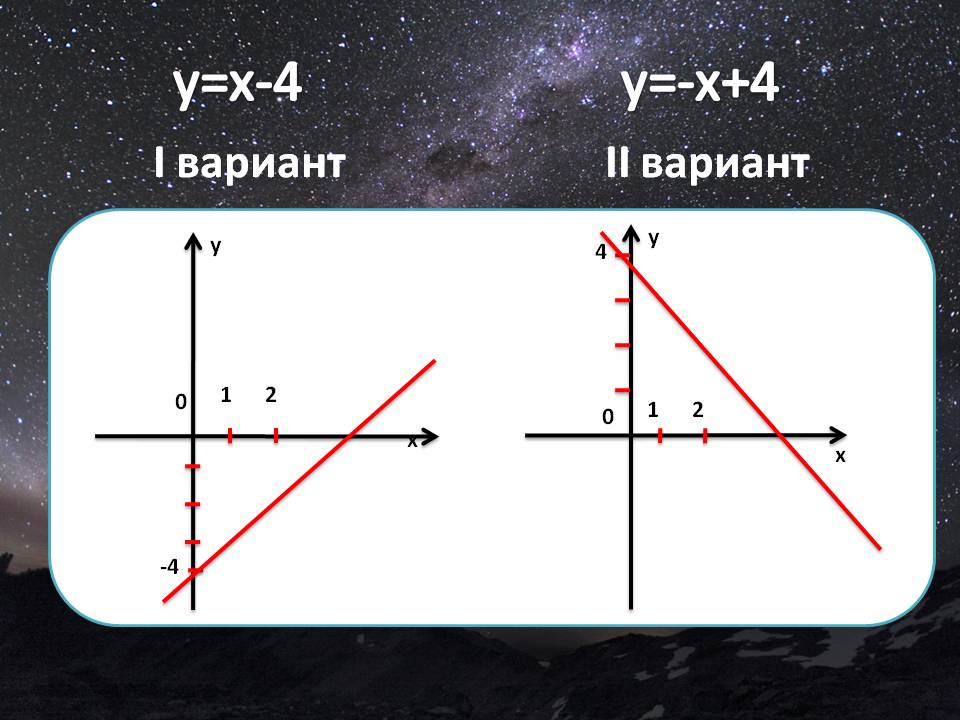 Вариант