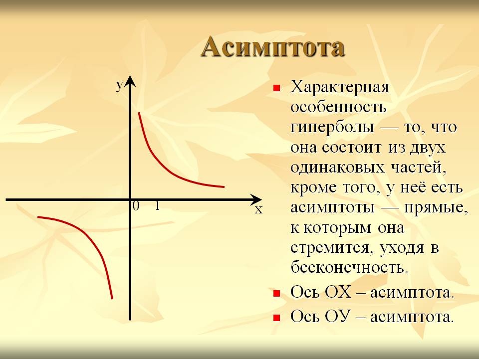 Асимптота