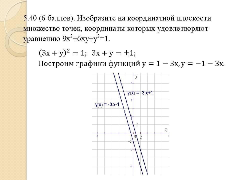 Графики 9 класс