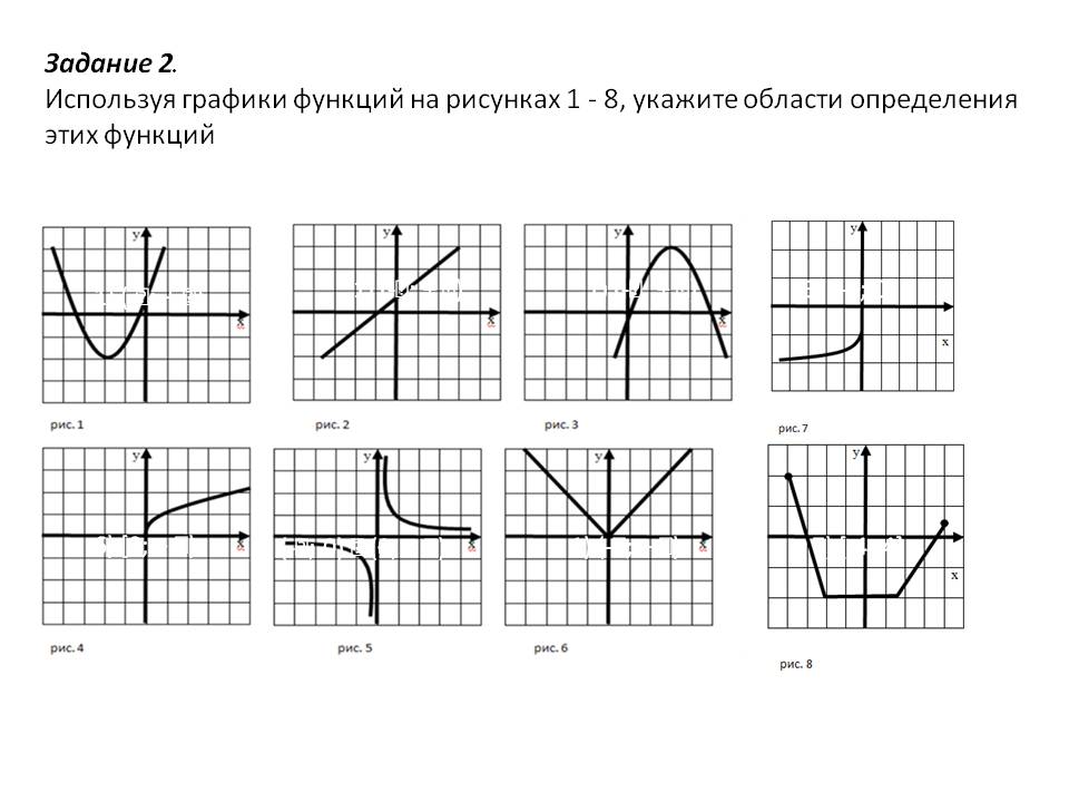 Укажите области определения