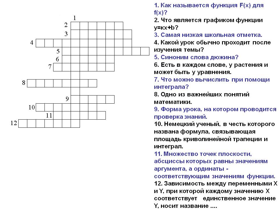 Как называется функция F(x) для f(x)