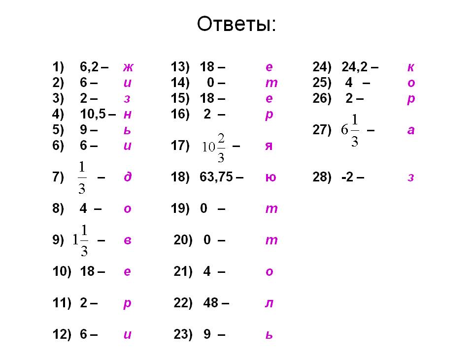 Ответы