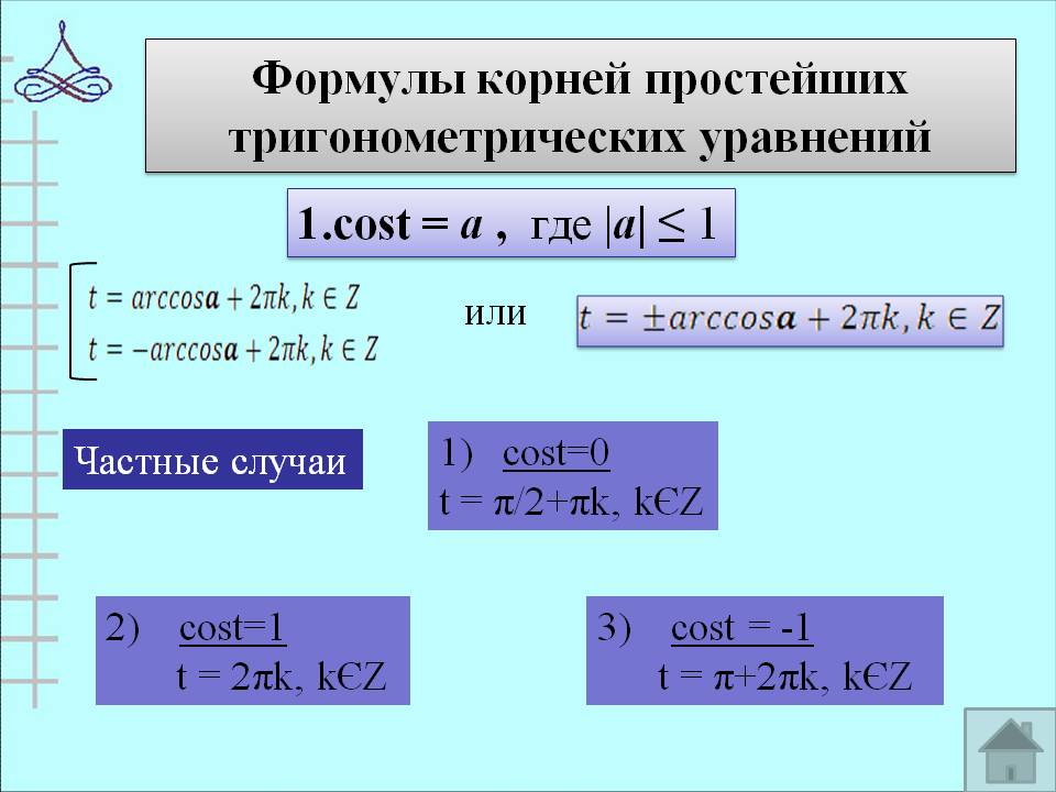 Формулы корней простейших тригонометрических уравнений