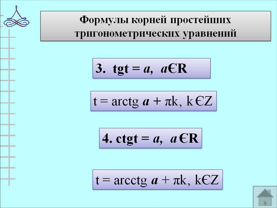 Формулы корней