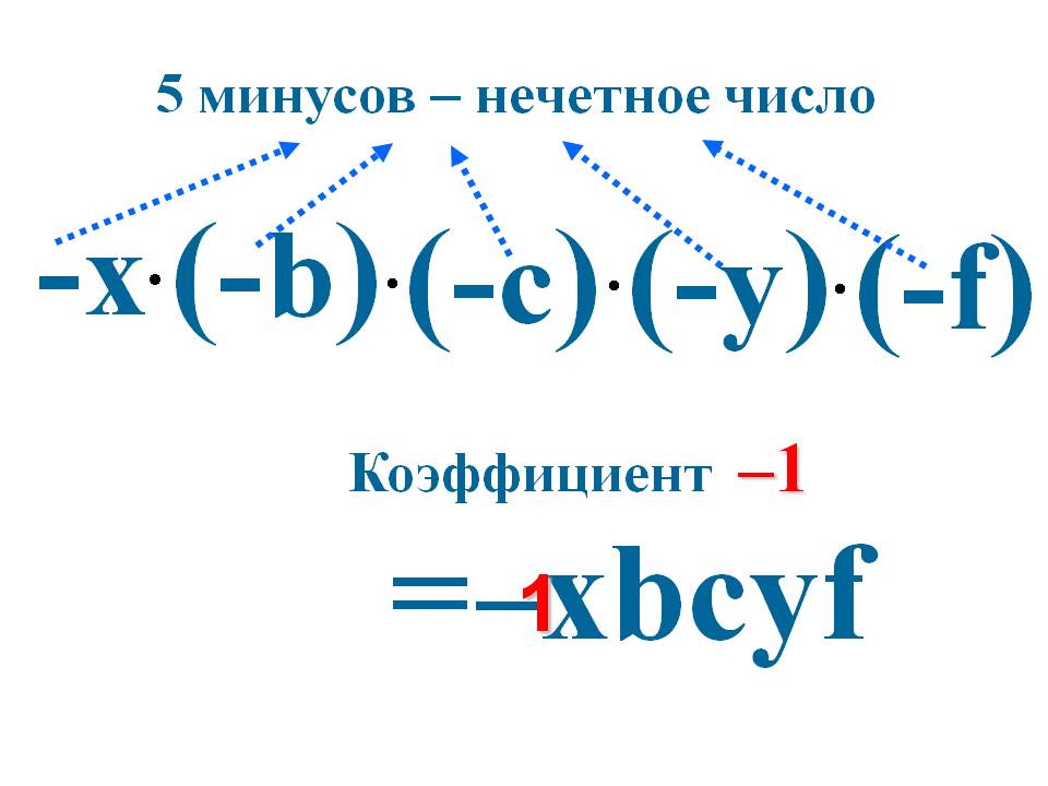 -Х