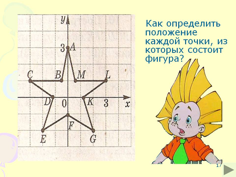 Как определить положение каждой точки, из которых состоит фигура