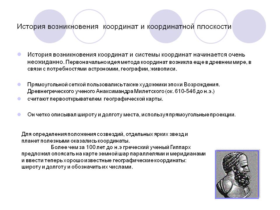 История возникновения координат и координатной плоскости