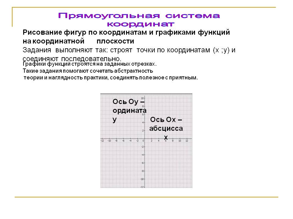 Прямоугольная система координат