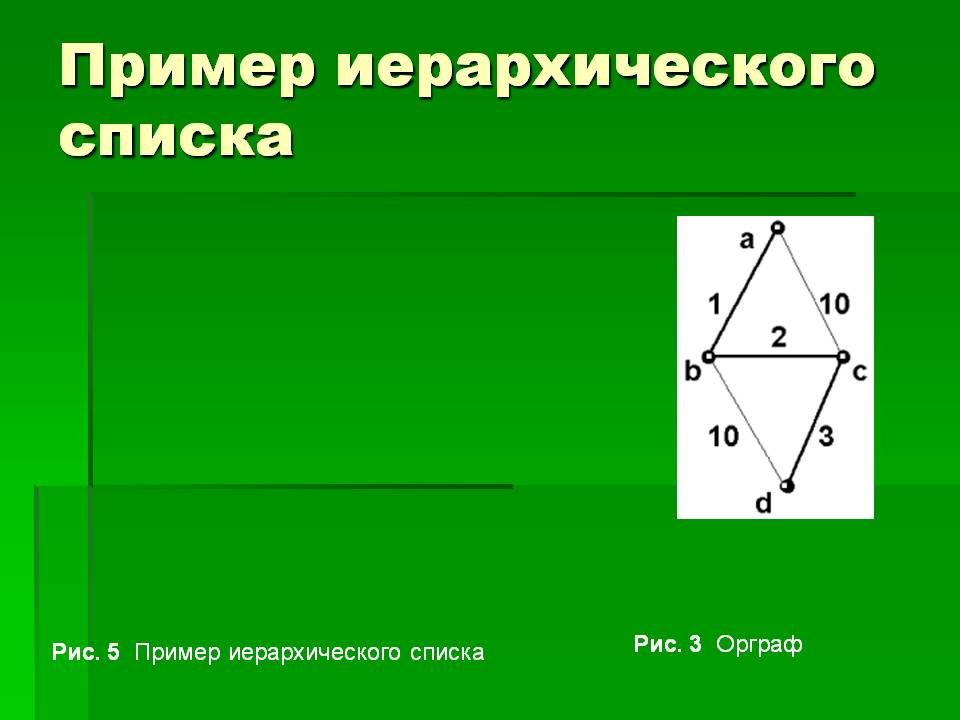 Пример иерархического списка