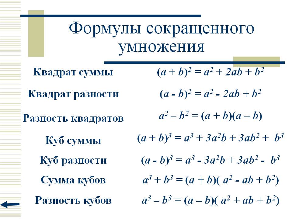Формулы сокращенного умножения