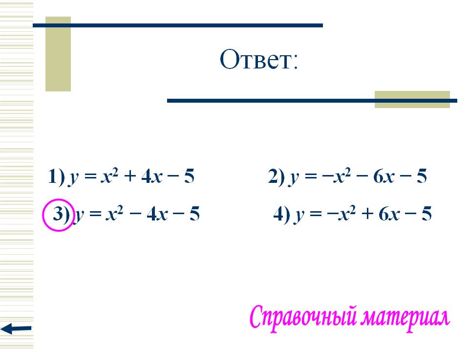 Y = x2 + 4x