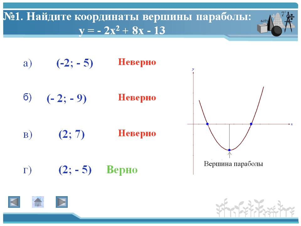 Найдите координаты
