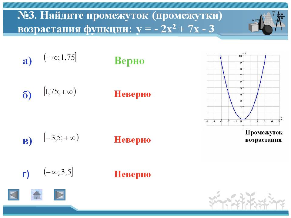 Найдите промежуток
