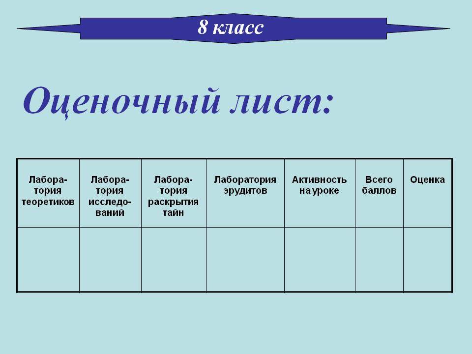 Оценочный лист