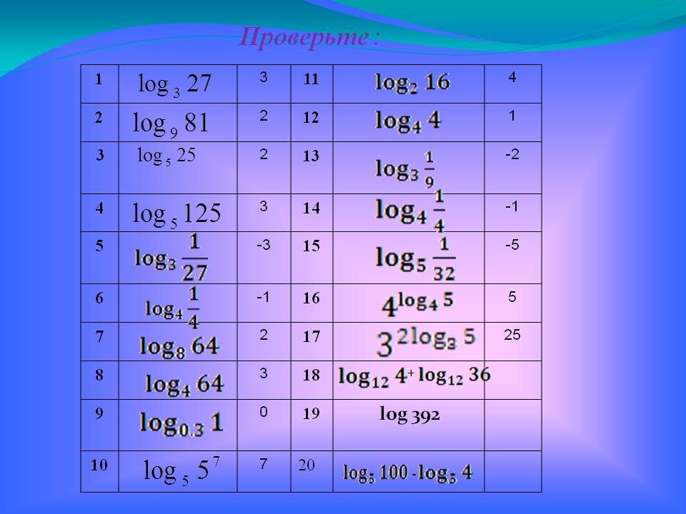Проверьте