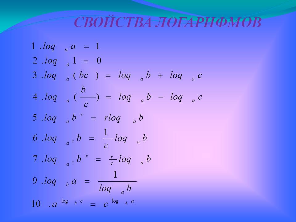 Свойства логарифмов