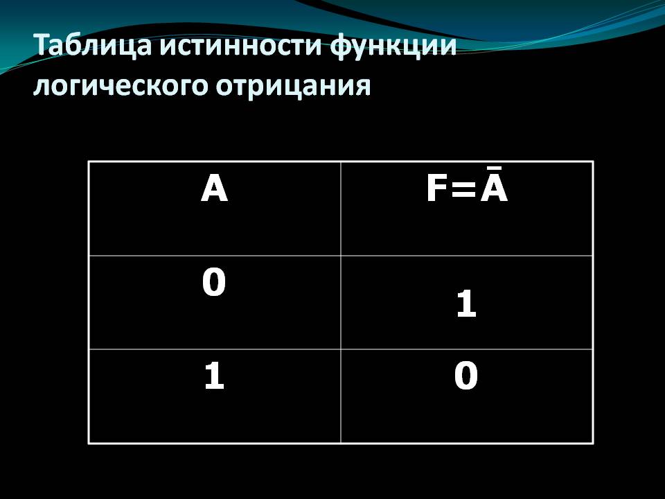 Таблица истинности функции логического отрицания
