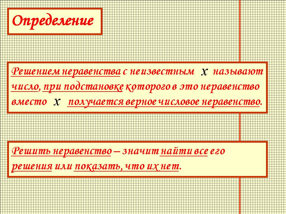 Метод интервалов