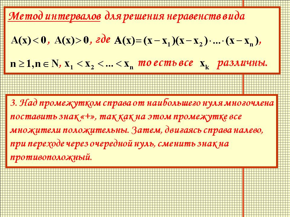 3. Над промежутком справа от наибольшего нуля многочлена поставить
