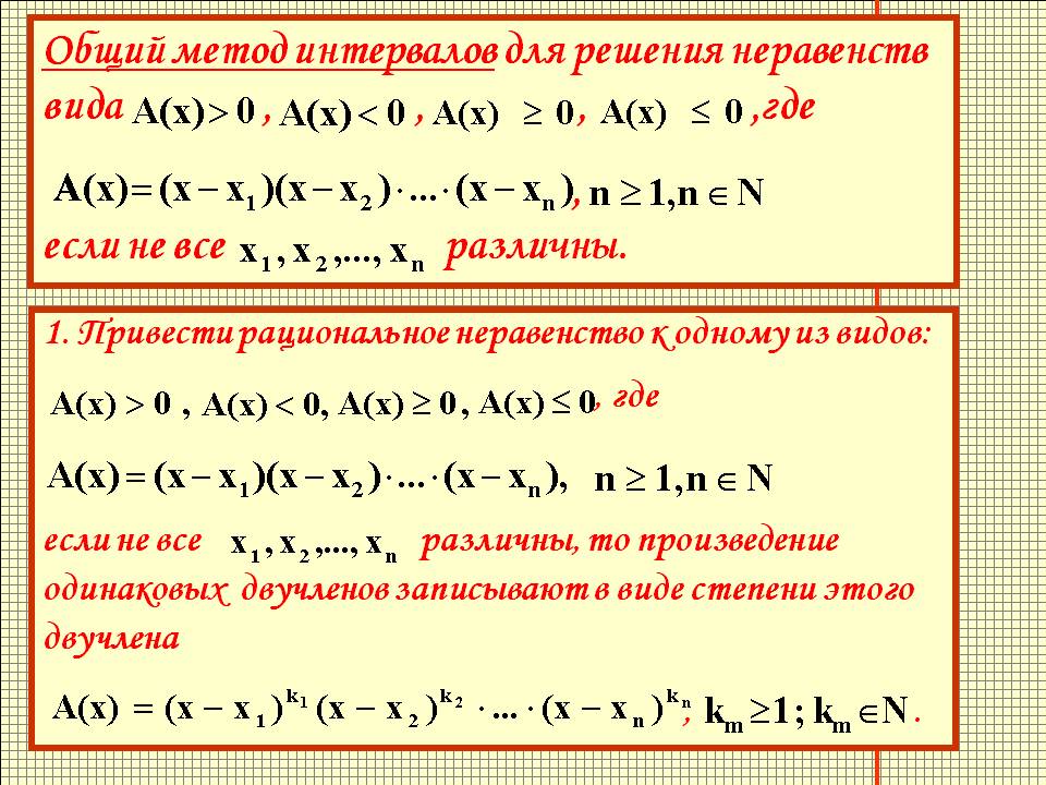 Метод интервалов