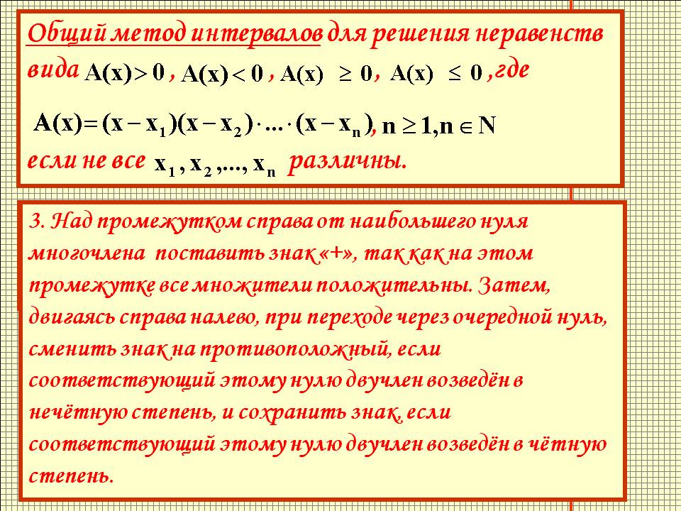 3. Над промежутком справа от наибольшего нуля многочлена поставить